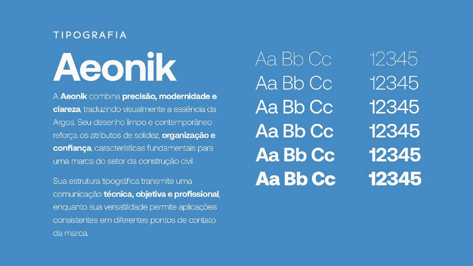Argos — Tipografia Aeonik